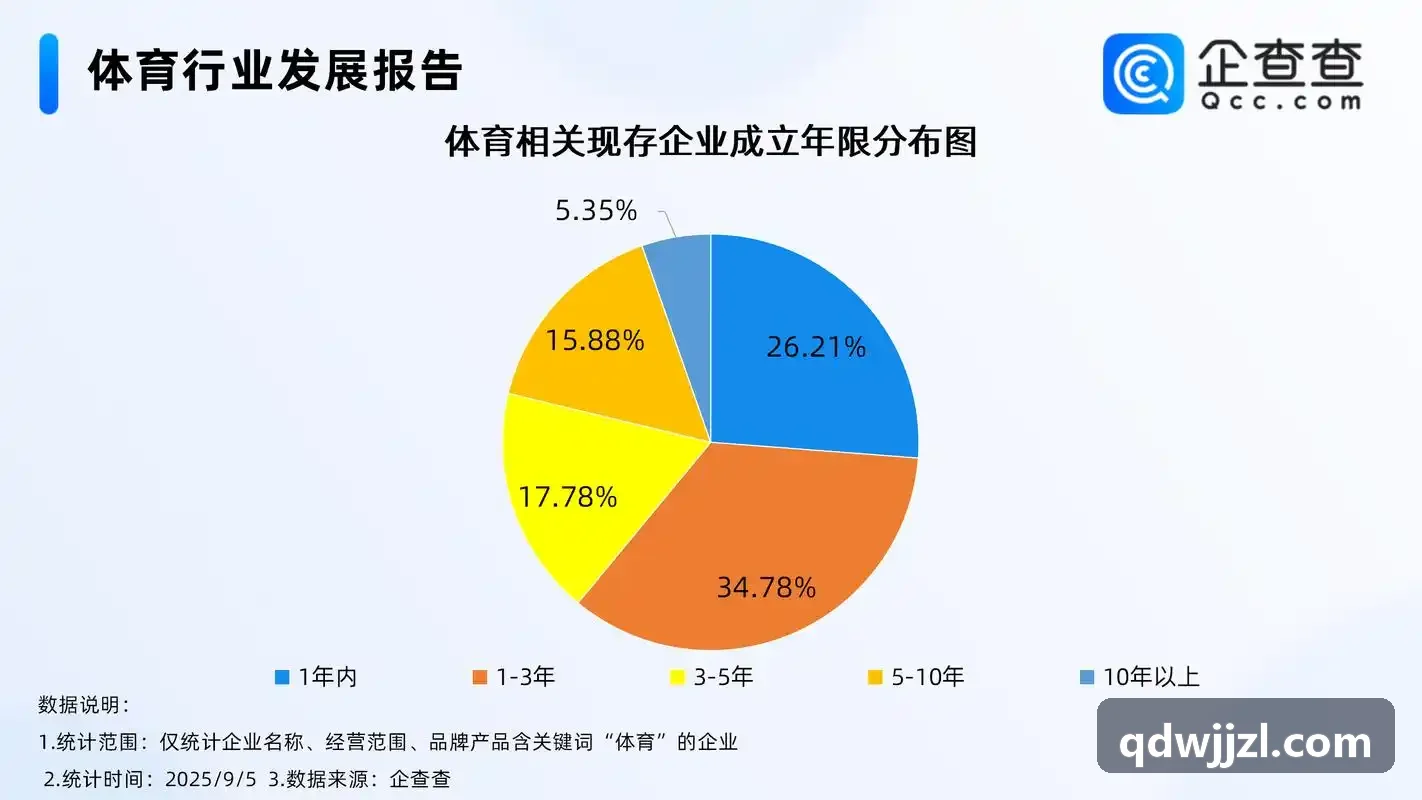 K8KAIFA应用开发者头像