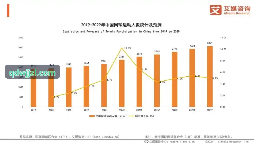 K8KAIFA毫秒级数据推送技术白皮书